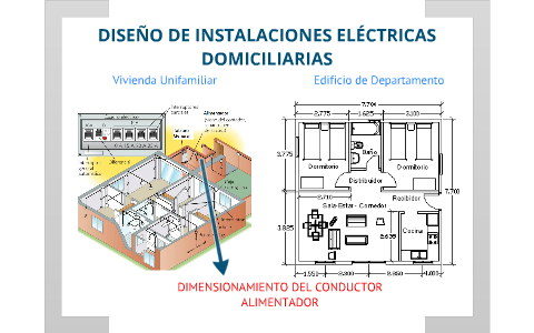 INSTALACIONES ELEC