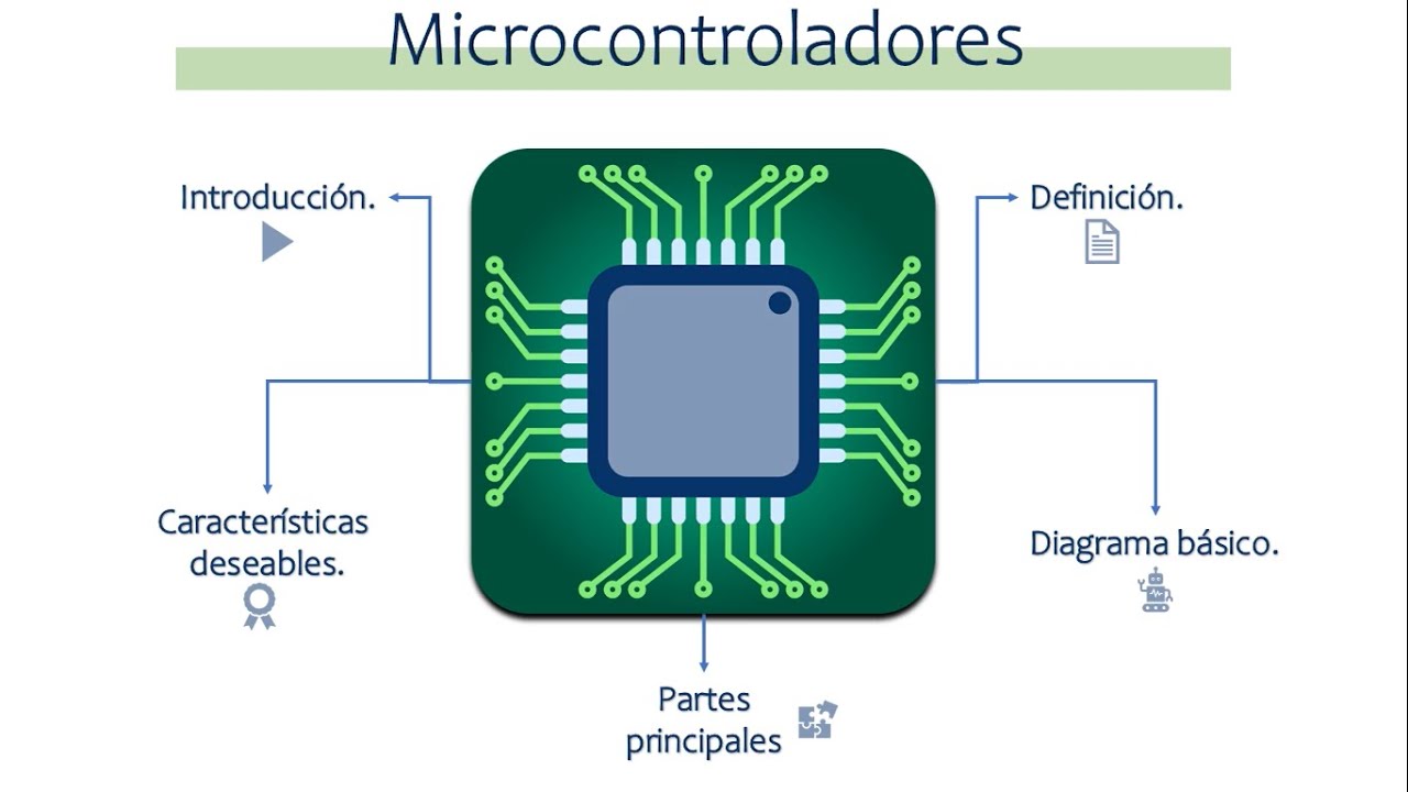 MICROCONTROLADORES