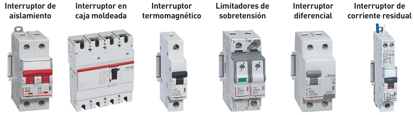 dispositivos de proteccion