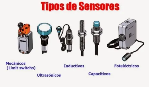 tipos-de-sensores